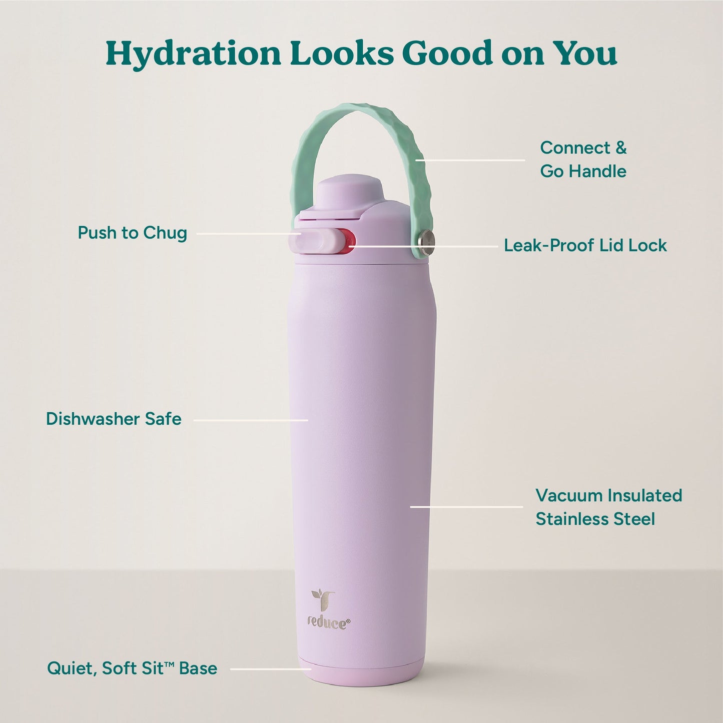 aura-26-oz-w8 Aura_26oz_LilacBud_PDP_Infographic_2-24.jpg