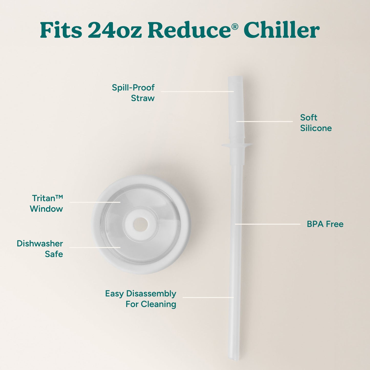 chiller-medium-lid-and-straw-set-q2 ChillerLid_24oz_Replacement-3_Clear.jpg