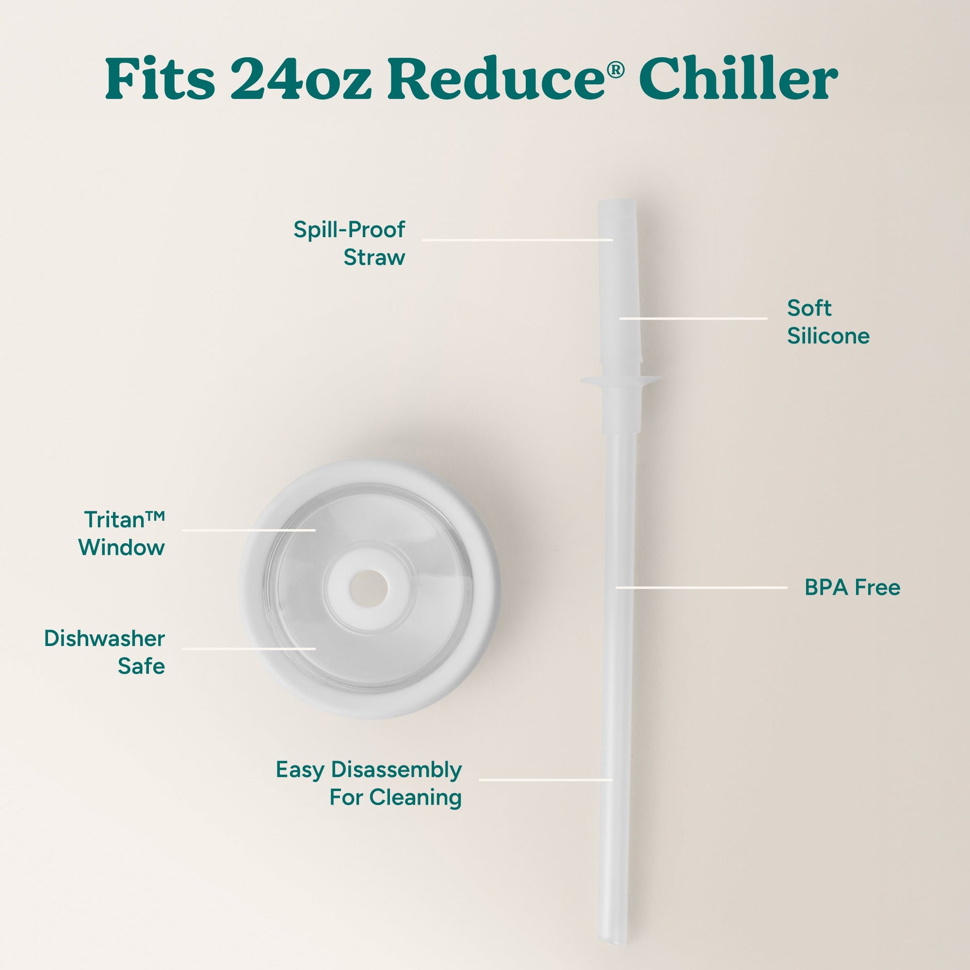 chiller-medium-lid-and-straw-set-q2 ChillerLid_24oz_Replacement-3_Clear.jpg