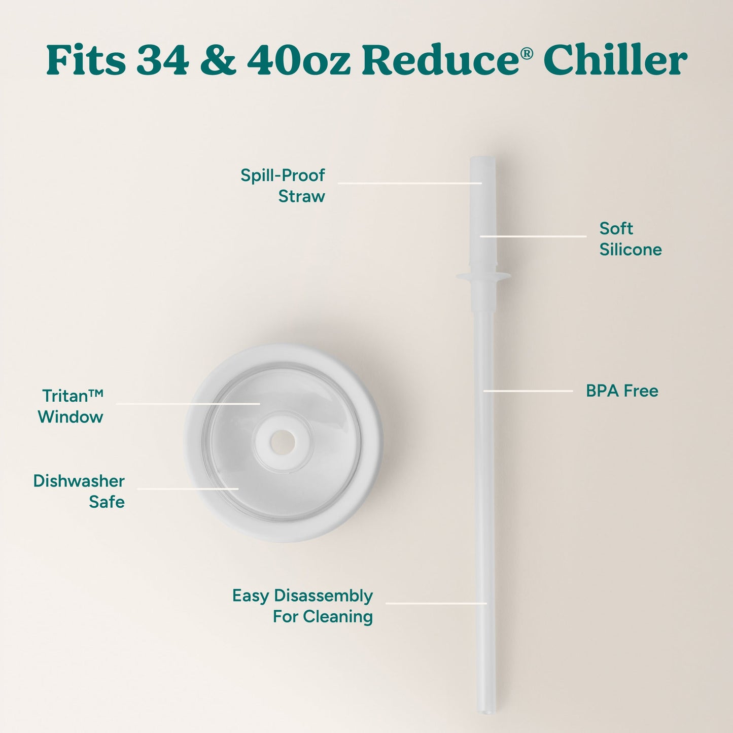 chiller-large-lid-and-straw-set-d8 ChillerLid_40oz_Replacement-3_Clear.jpg