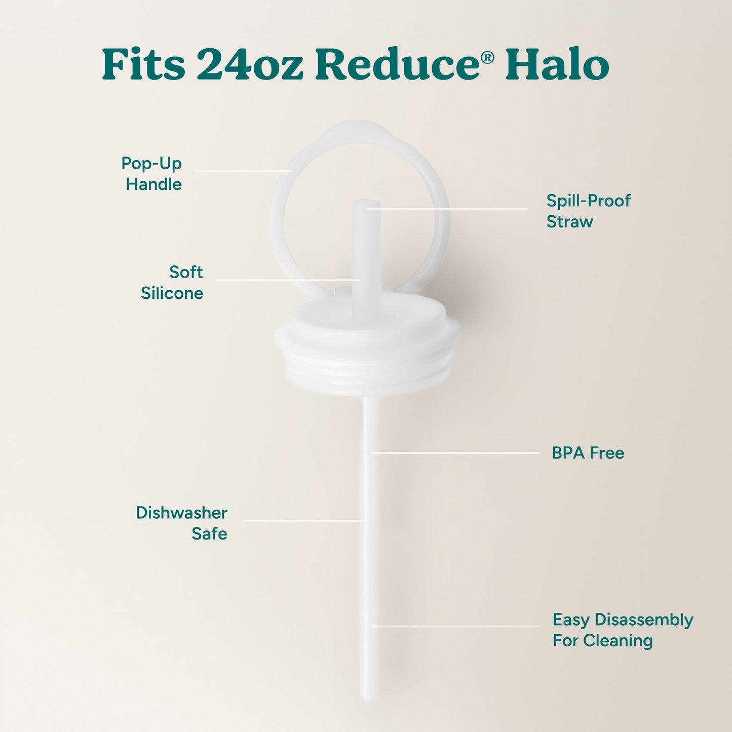 halo-medium-lid-and-straw-set-h2 HaloLid_24oz_Replacement-3_5a491c1e-16a1-4137-99f0-c960a4a77ab9_White.jpg