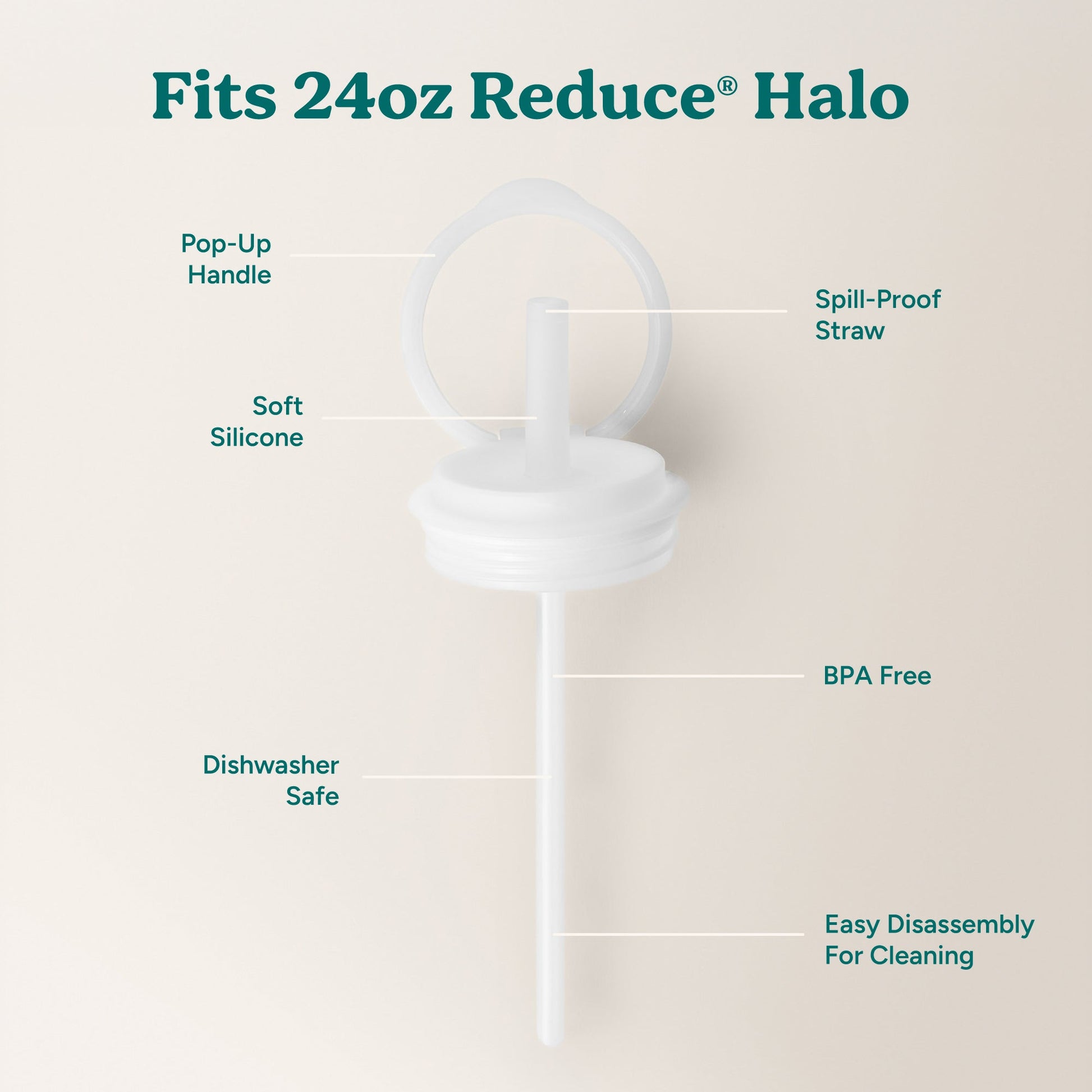 halo-medium-lid-and-straw-set-h2 HaloLid_24oz_Replacement-3_5a491c1e-16a1-4137-99f0-c960a4a77ab9_White.jpg